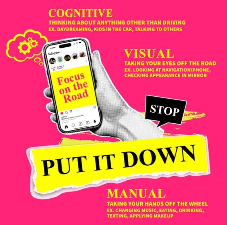 FHP: Distracted Driving is a Triple Threat
