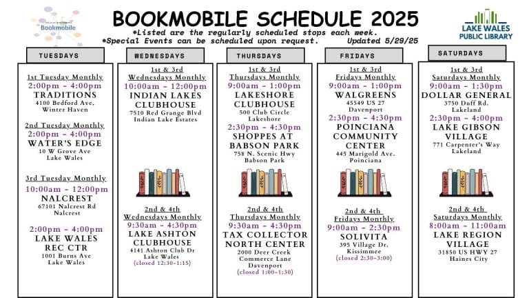 Rolling into Knowledge: PCLC  Bookmobile Brings Books to the Community
